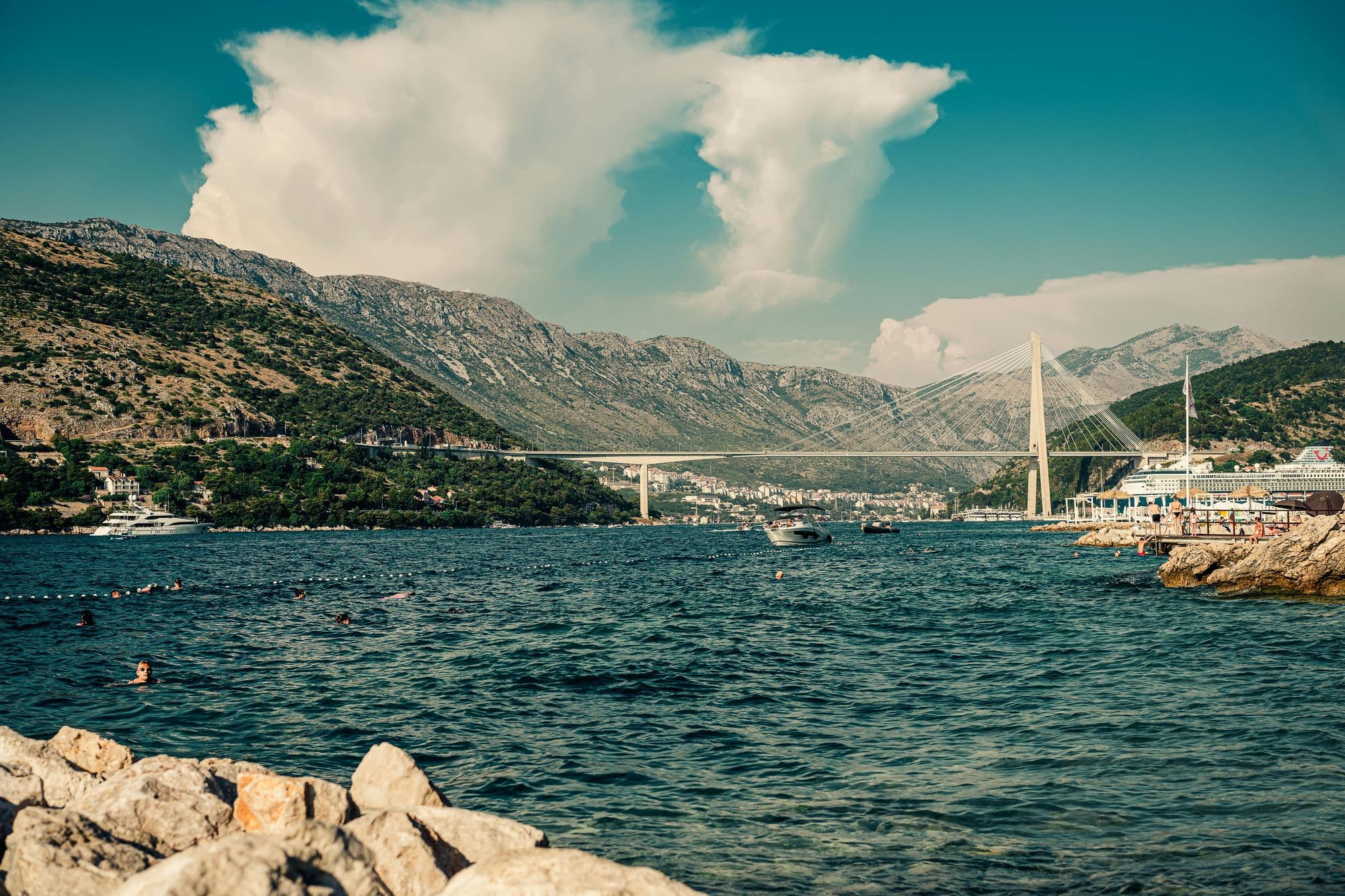 Croatia & Slovenia 2027